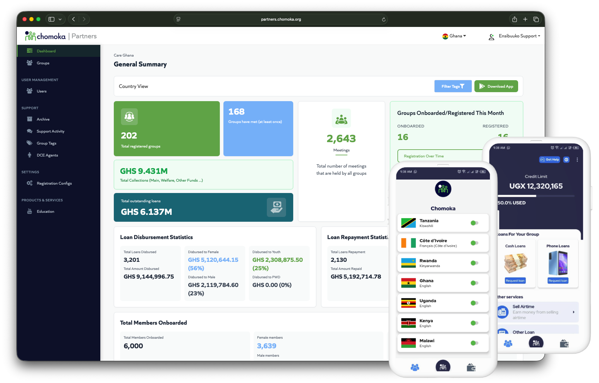 VSLA Desktop Dashboard